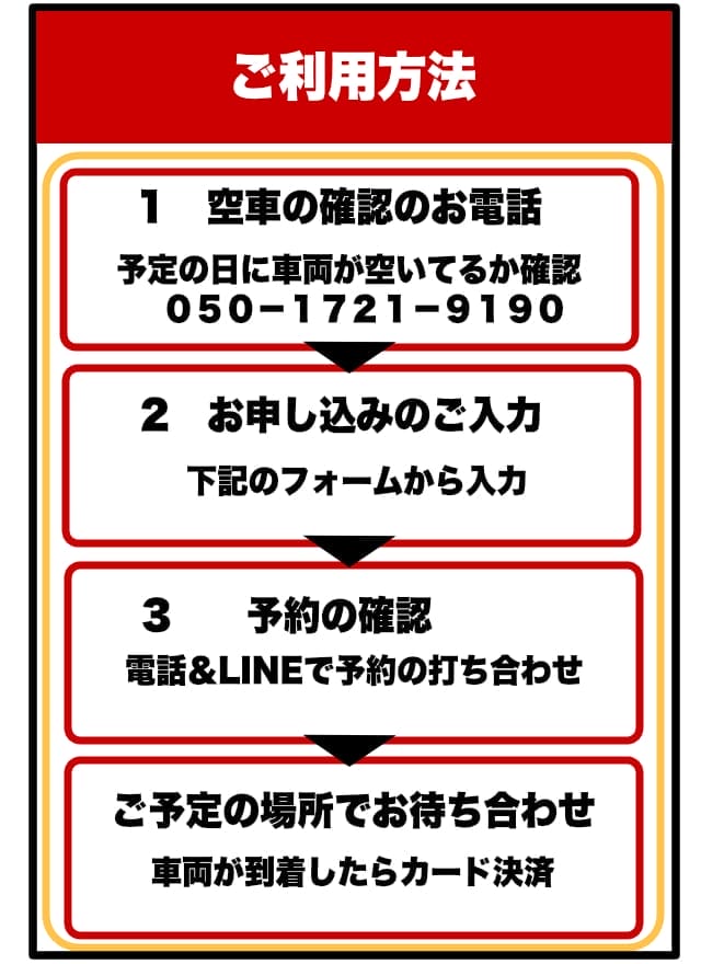 スクーターレンタルサービスの利用方法。3ステップで簡単にレンタル可能。空車確認の電話、申し込みフォーム入力、予約確認。