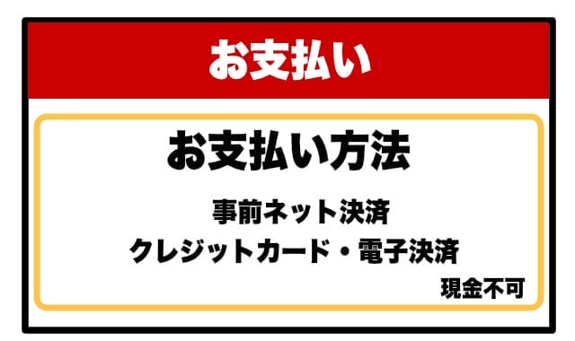 バイクのレンタル・リースの料金の広告